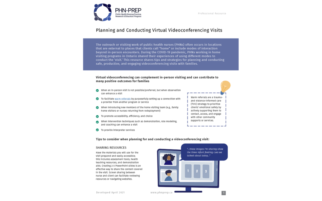 Planning and Conducting Virtual Videoconferencing Visits