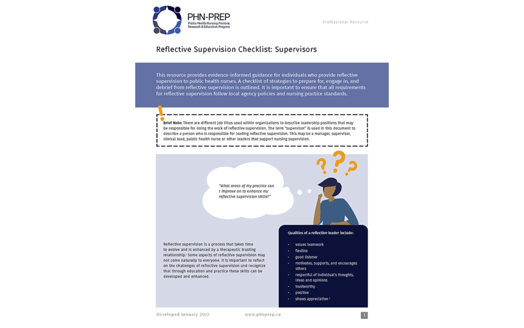 Reflective Supervision Checklist: Supervisors