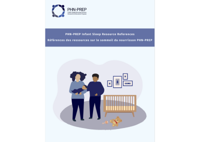 PHN-PREP Infant Sleep Resource References